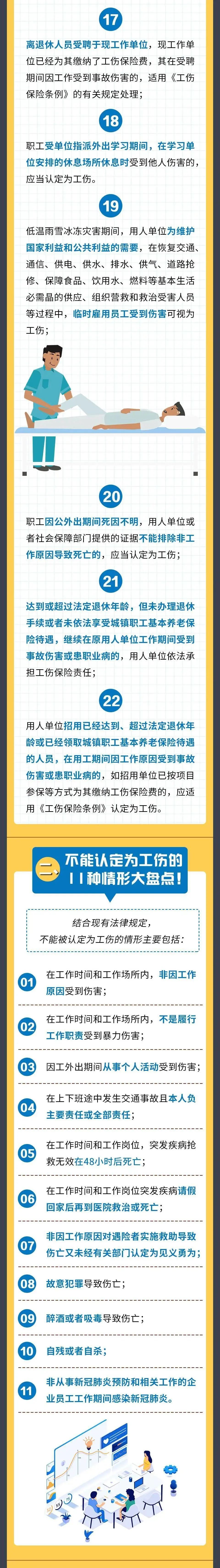 环卫工非上班时间铲雪受伤，人社局不予认定为工伤？法院判了！