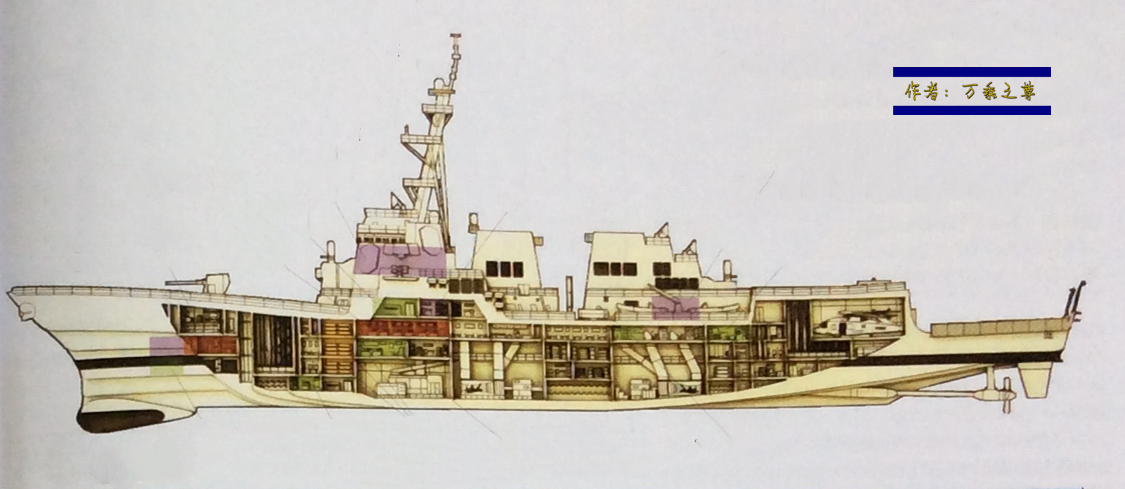 ���Խ��Խ���������й����������𽢵ķ��������ܶԱ�