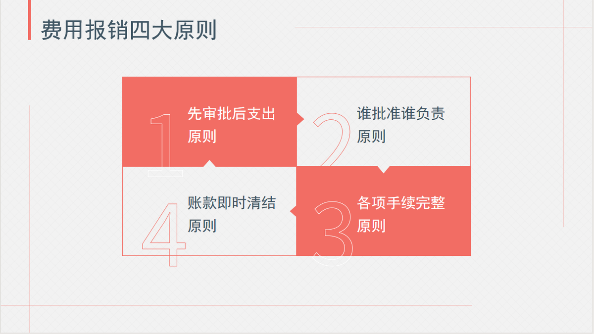 身为会计连报销都搞不定？那你废了，这份财务报销流程PPT能帮你