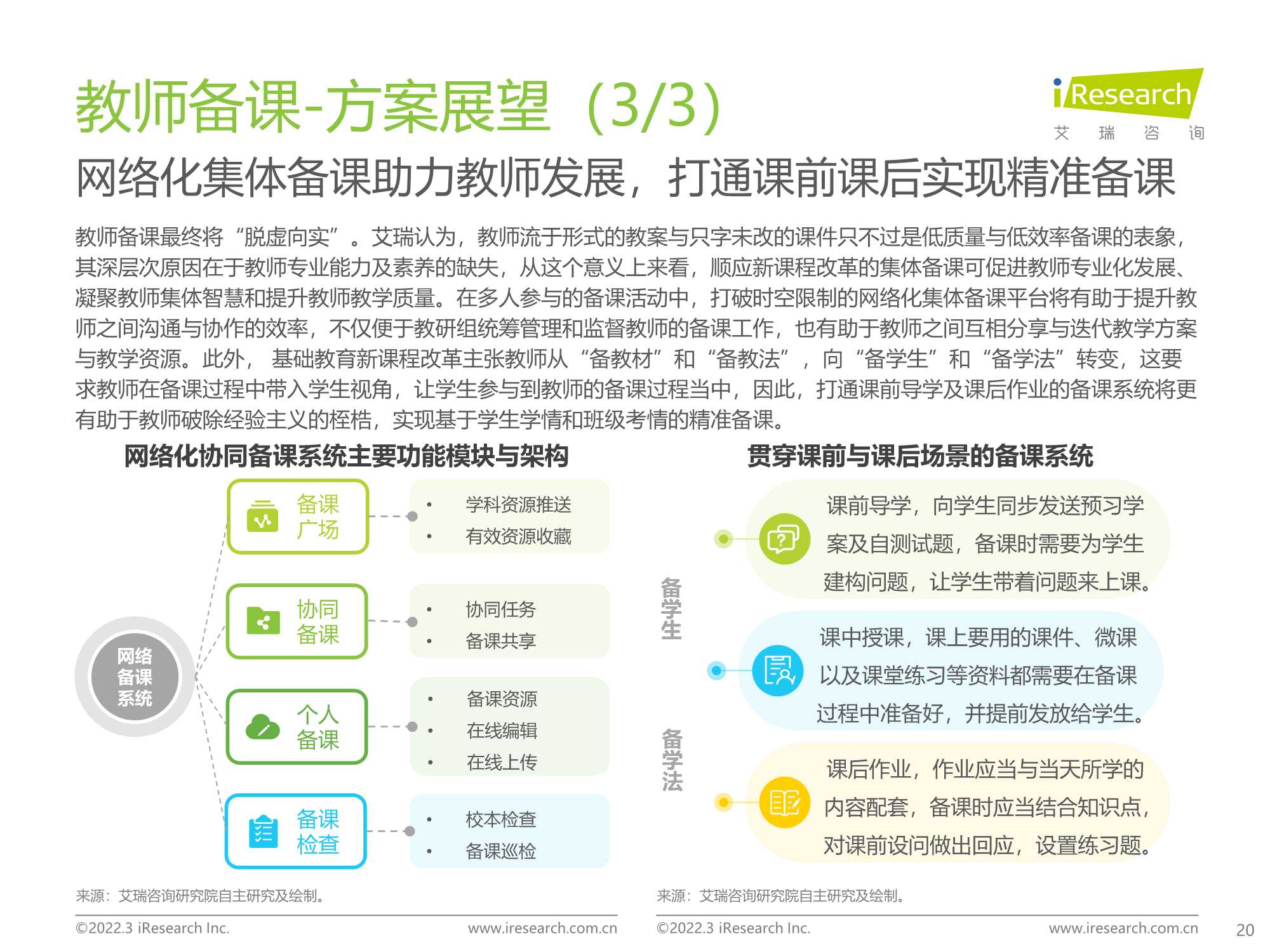 2022年中国中小学教育信息化行业研究报告：打通教育最后一公里