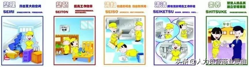 如何快速反应处理生产现场异常