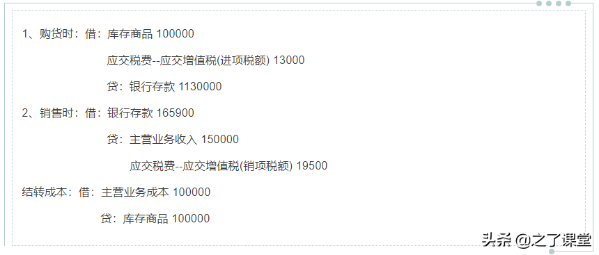 利润率的公式,利润率的公式初中数学