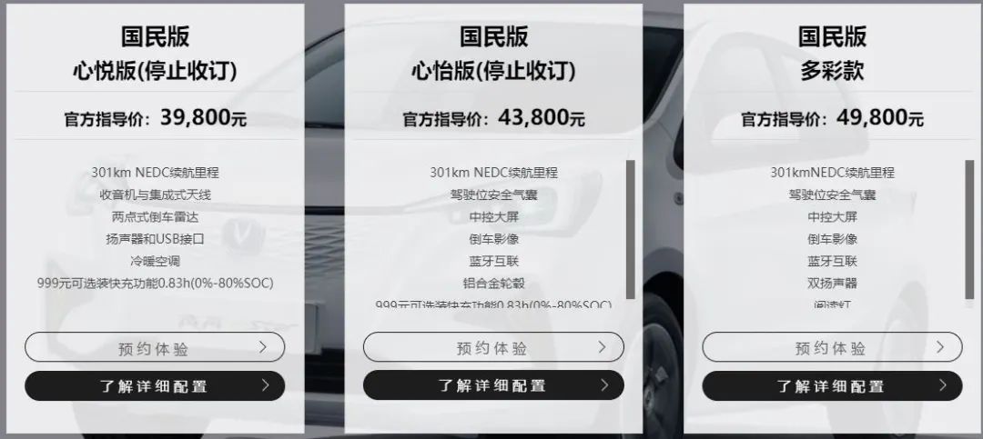 长安奔奔迷你车型暂停预定，市场表现如何？