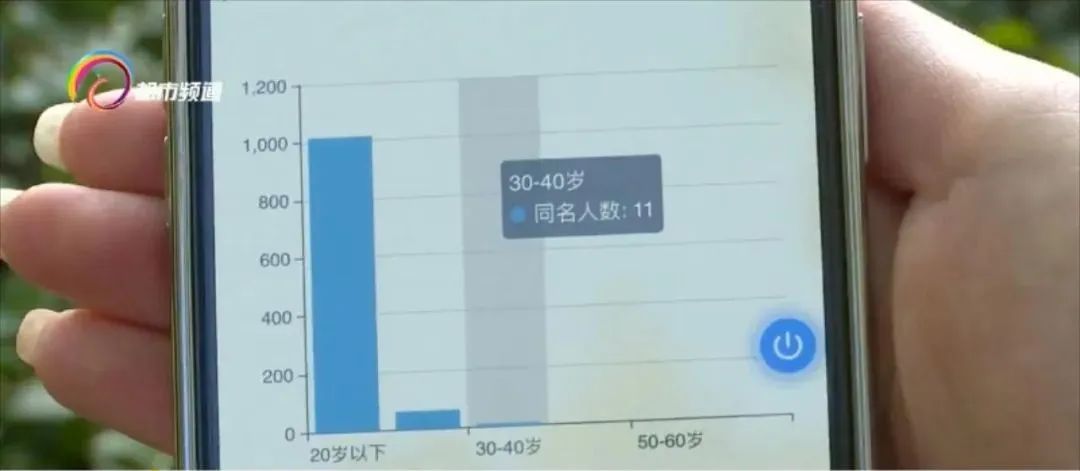 ��֪�����������ж����˺���������