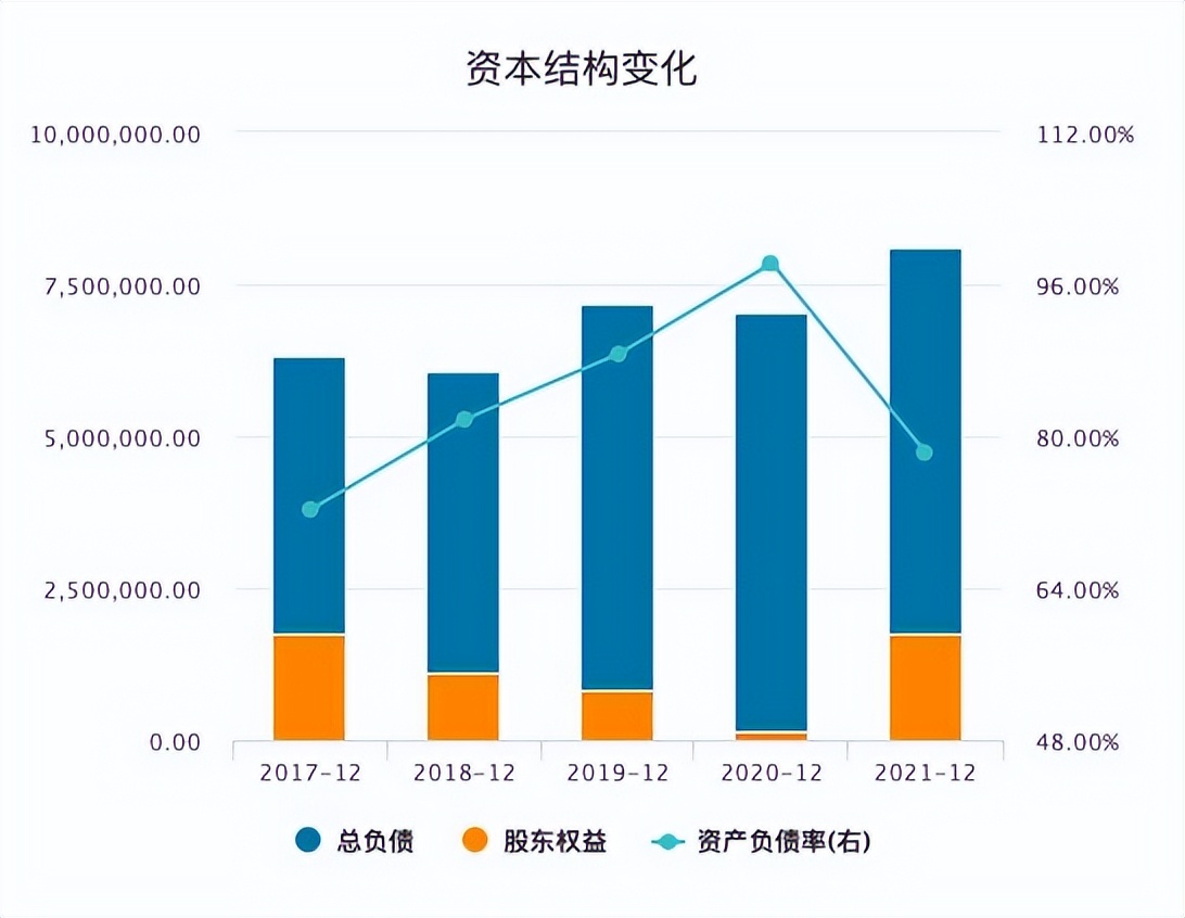 8000万货款之争引出国美财务困境，黄光裕“18个月之约”能否兑现？