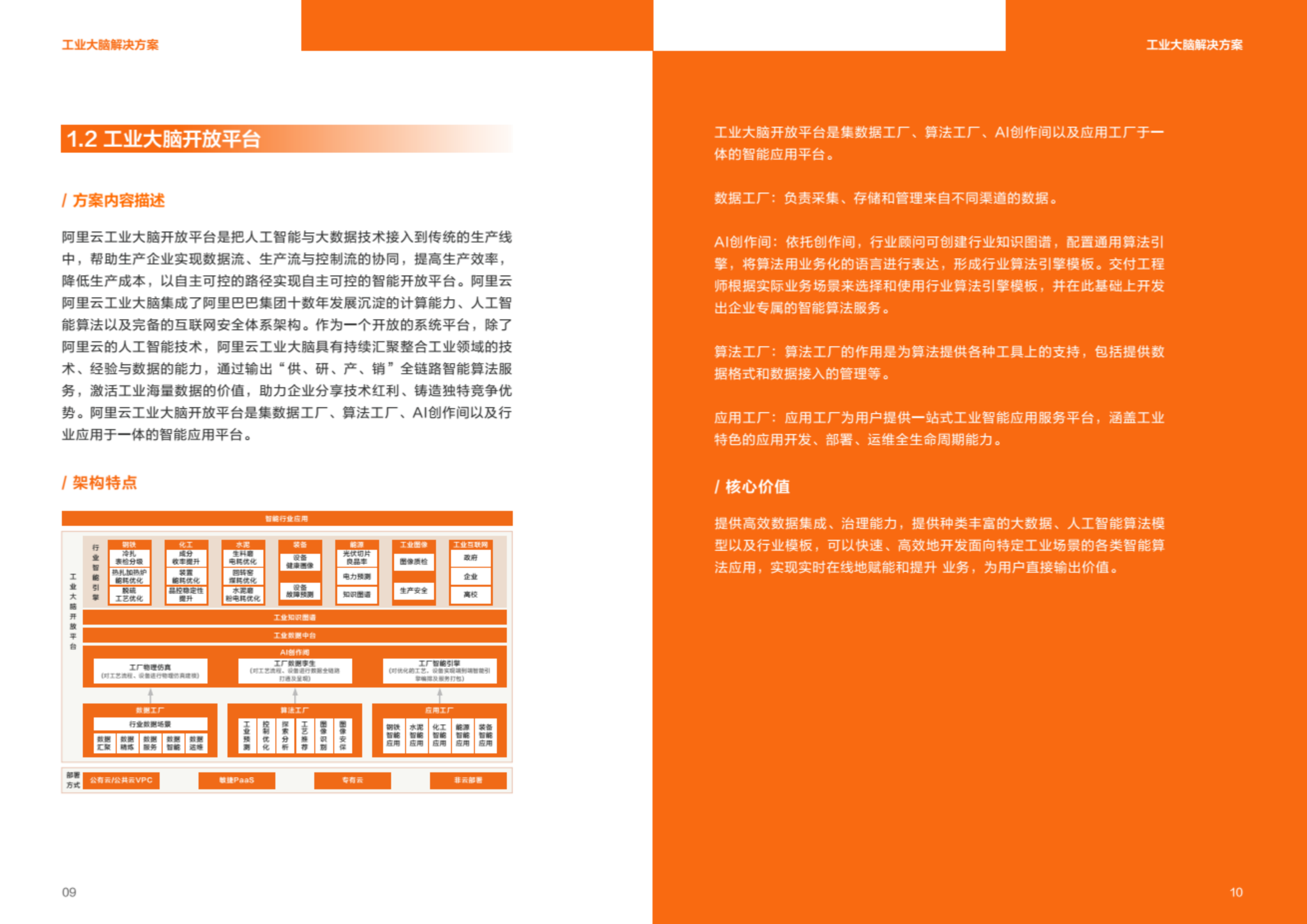 工业大脑：数据智能解决方案(附下载)