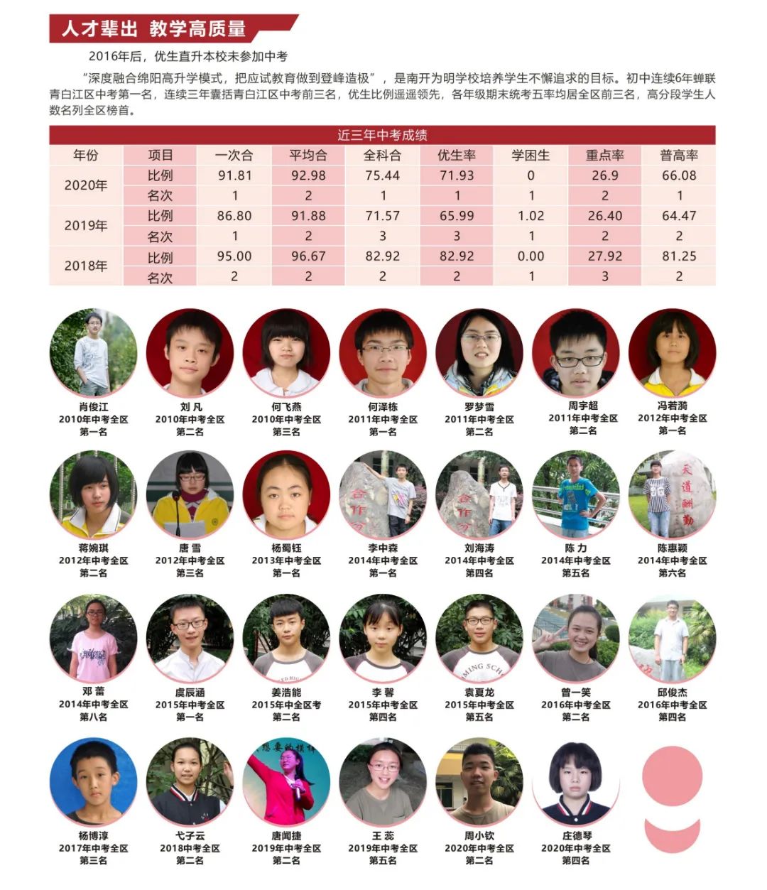 成都为明学霸背后的王炸教师！语文的诗意，手可摘星辰，剑指清北