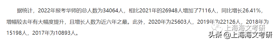 报考人数top10的高校！这所高校4万多人报名