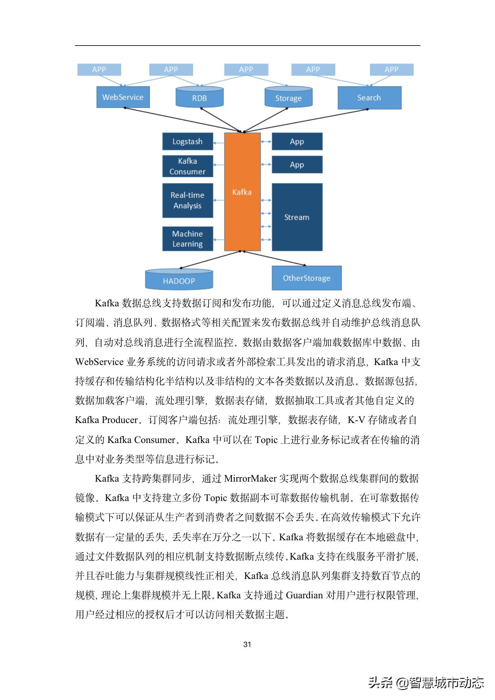 237页（10万字）数据中台建设方案2022版本
