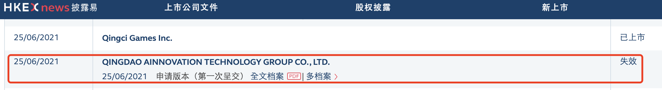 创新奇智在港招股书“失效”：李开复为董事长，CEO徐辉持股约10%