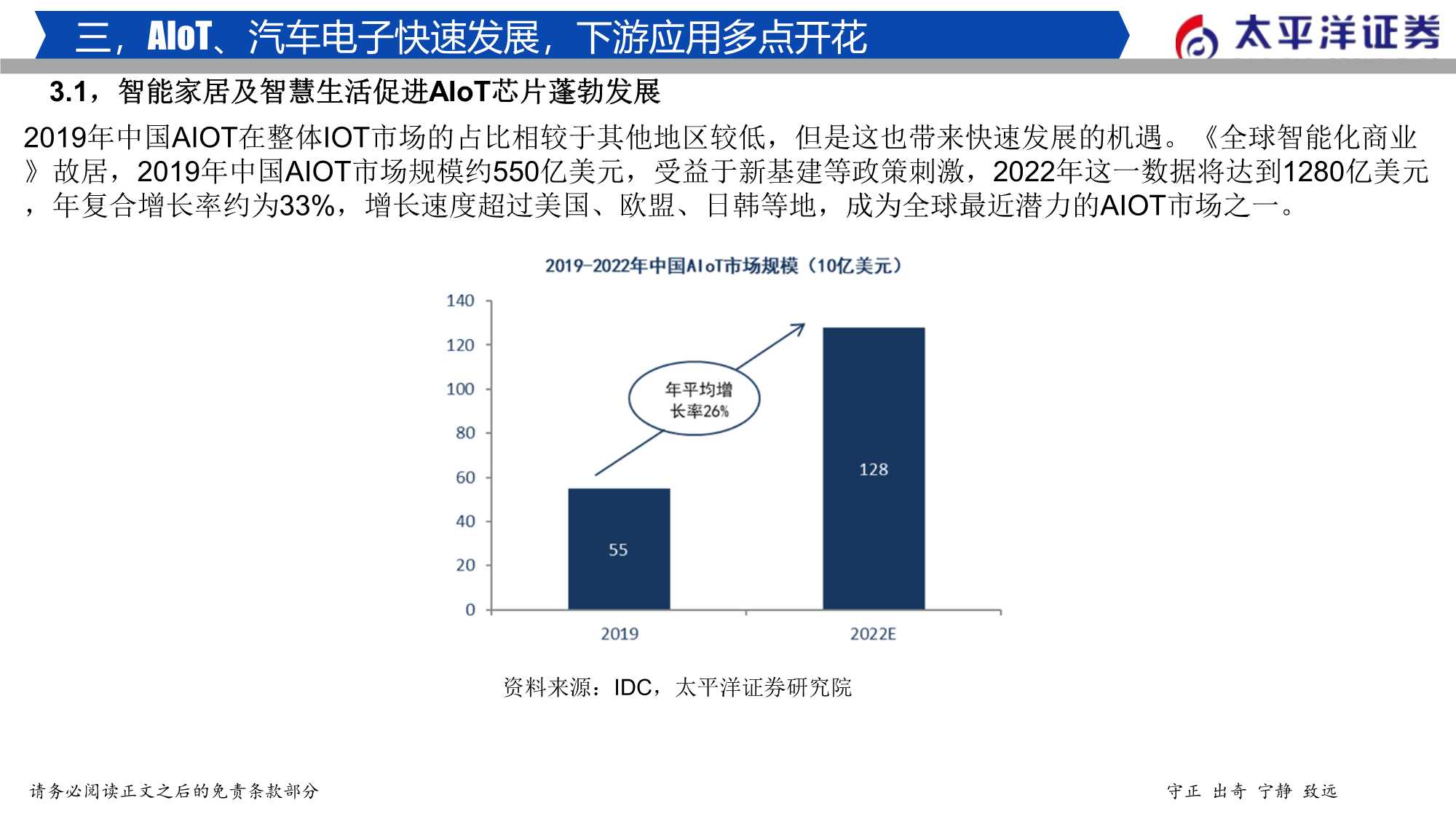 2022年半导体行业投资策略：穿越周期，拥抱成长