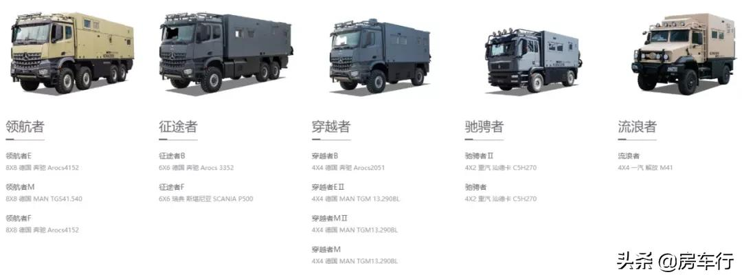 盤點2021年備受關注的十款房車!你更中意哪款呢?