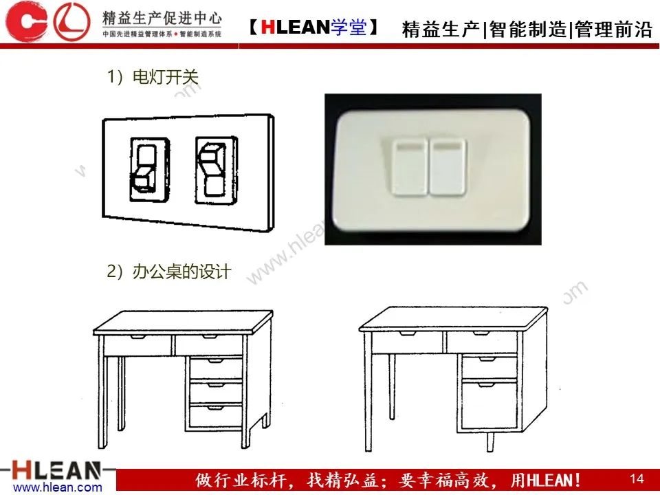 「精益學堂」動作怎樣有效率 案例解析告訴您