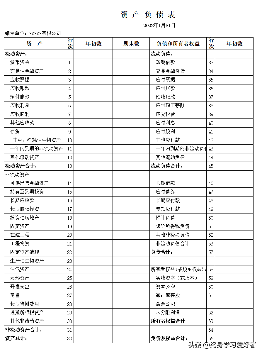 还在做手工账？不会吧快来试试这套《Excel财务做账管理系统》
