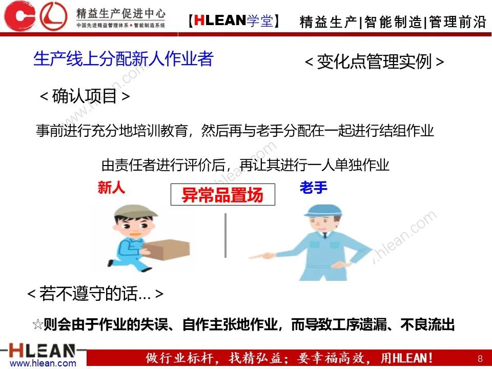 「精益學堂」5M1E變化點管理—阻止不良發生之活動