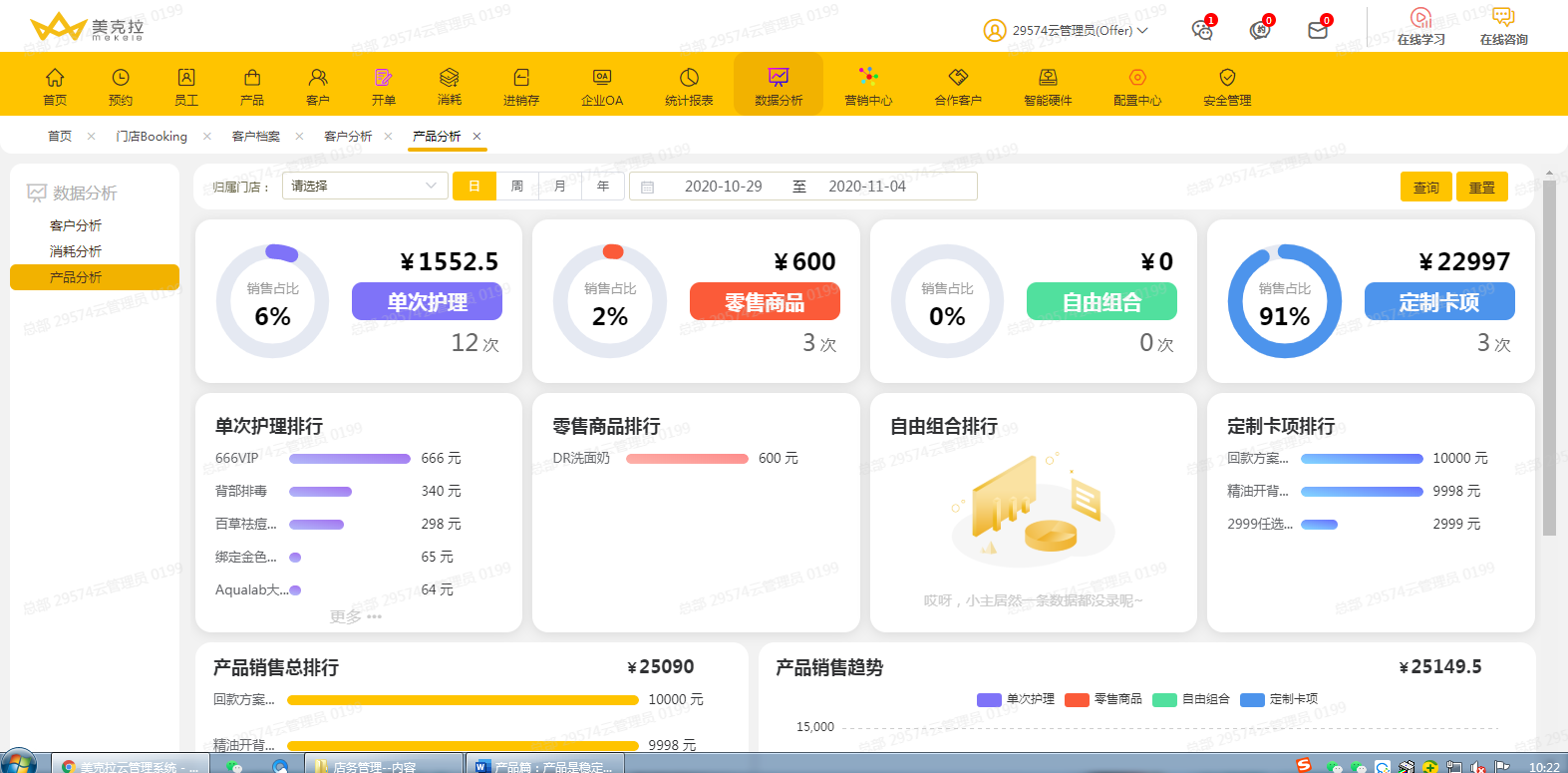 品项管理也是一门技术活