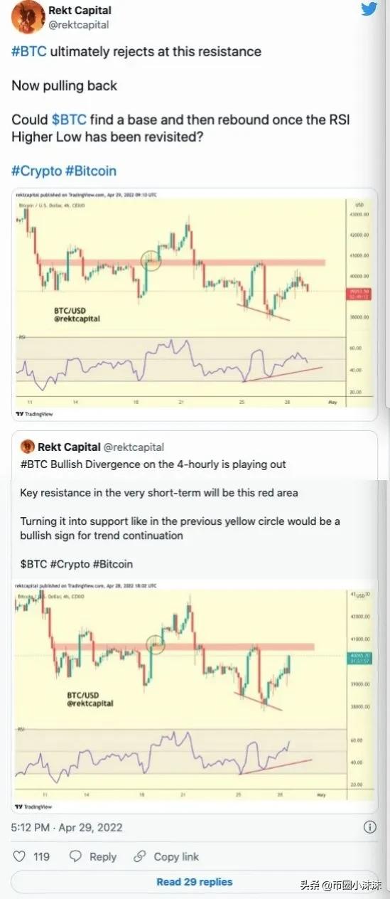 比特币在牛市中令人失望，因为 AMZN 出现2014 年以来的最大单日跌幅