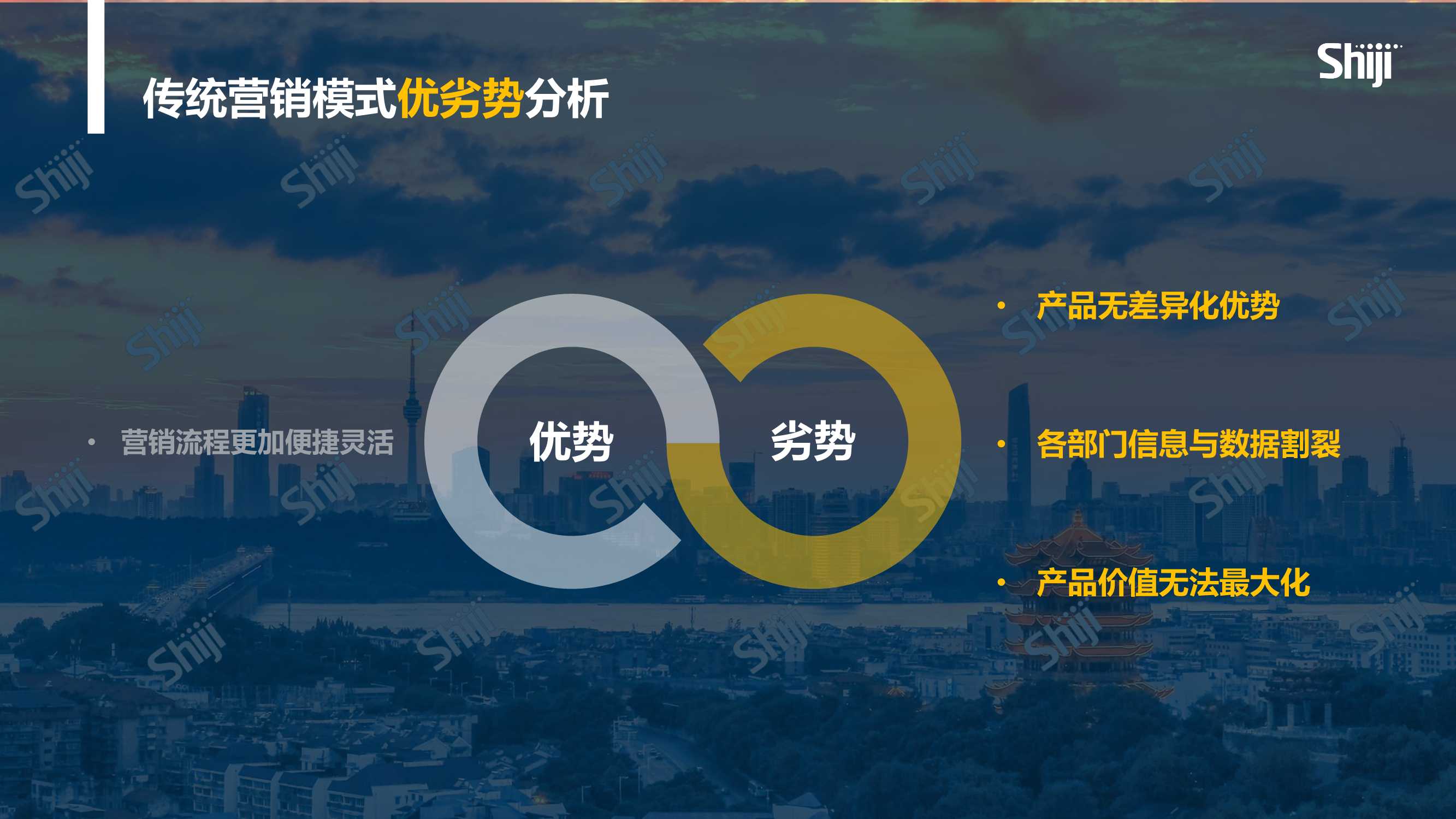 2022年中国旅游目的地四个一体化建设报告