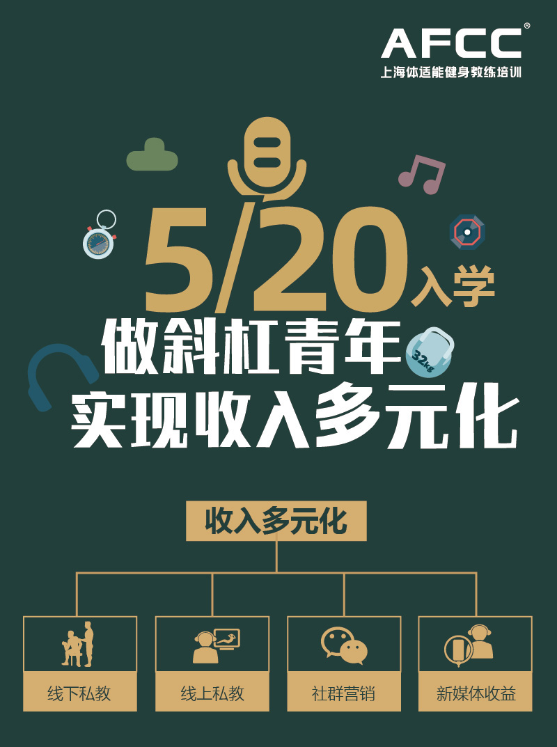 报名健身教练培训（健身教练证怎么考呢）