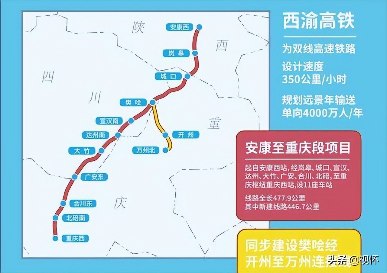 今年重庆计划新开工的高铁，共2条！1条工期4年，1条5年