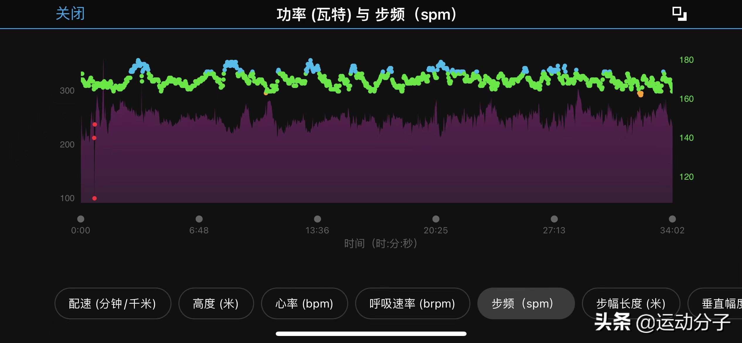 佳明forerunner255与955上手体验（下）：功能篇