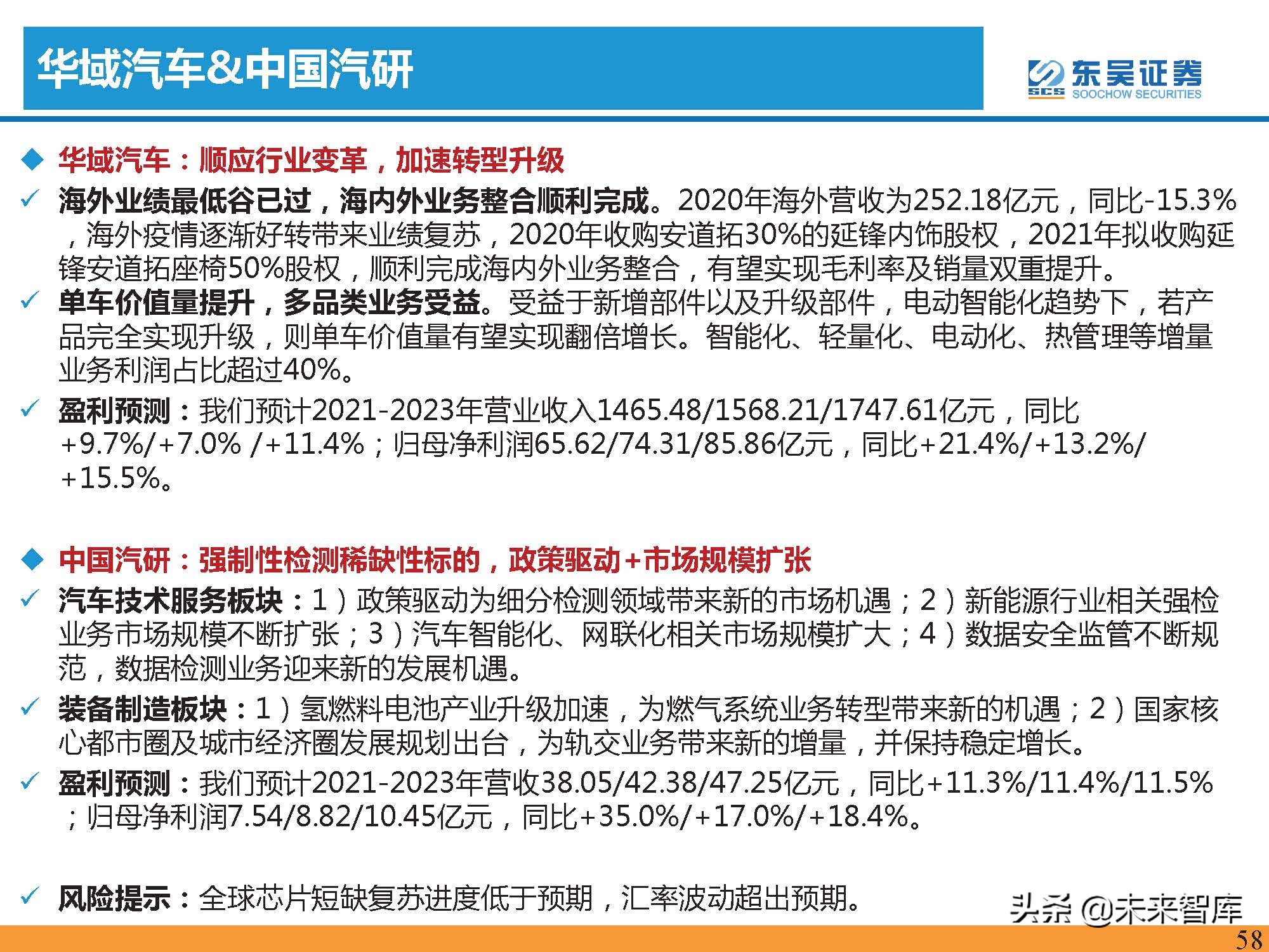 汽车行业2022年投资策略：三重周期共振，自主黄金时代