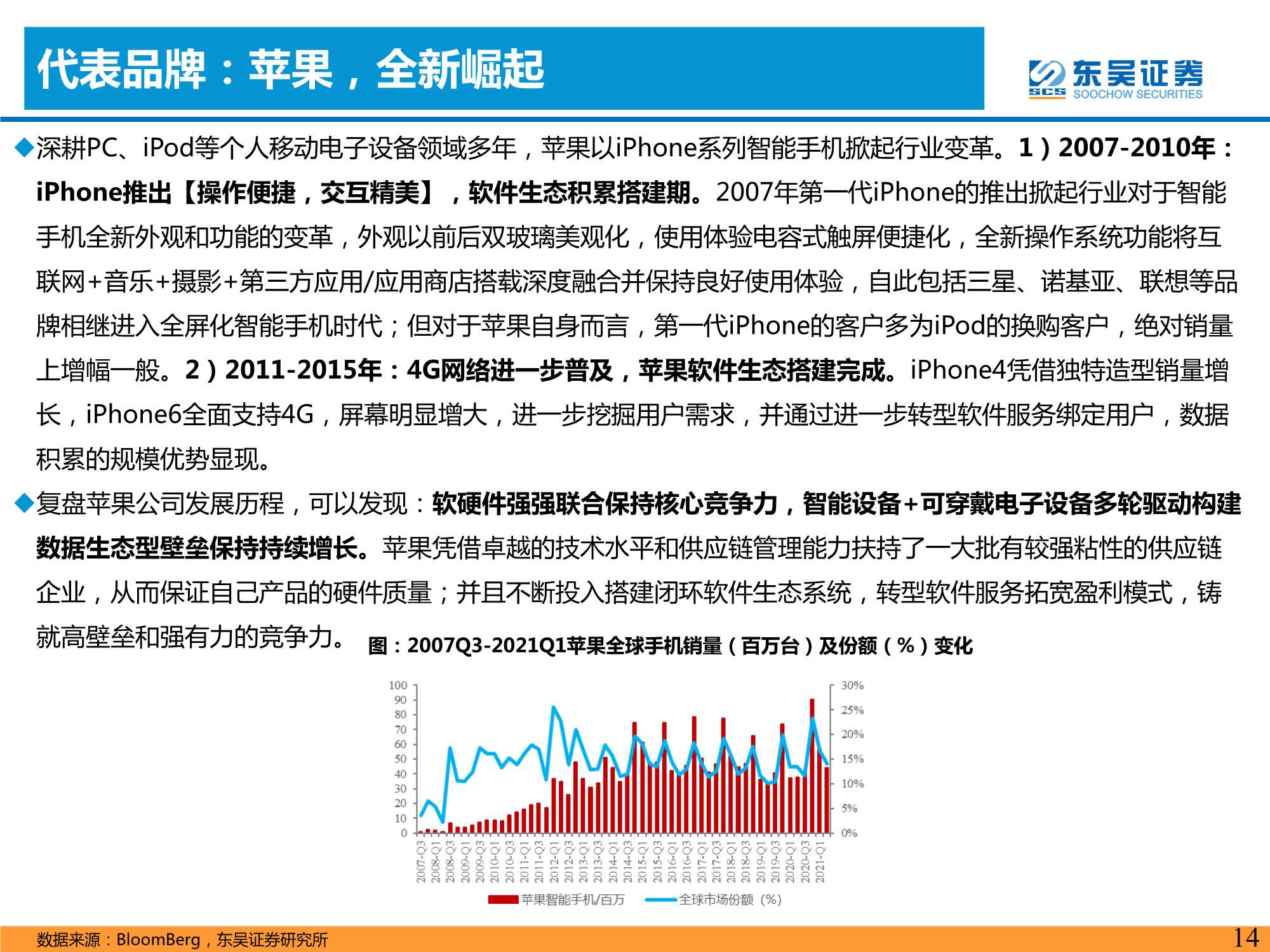 汽车与零部件行业：智能手机深度复盘对整车格局启示（上）