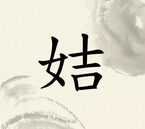 姓氏说：“上古八大姓”，堪称百家姓始祖，看看您是谁家的后人？