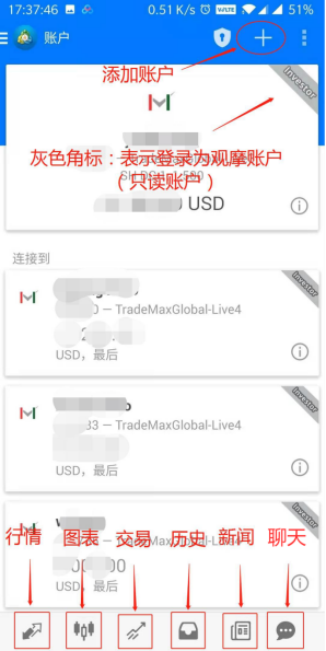 手机版MT4软件图文解说