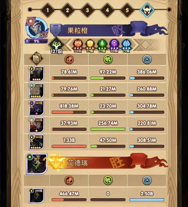 先锋服曜雀降临&本期诅咒梦境阵容推荐