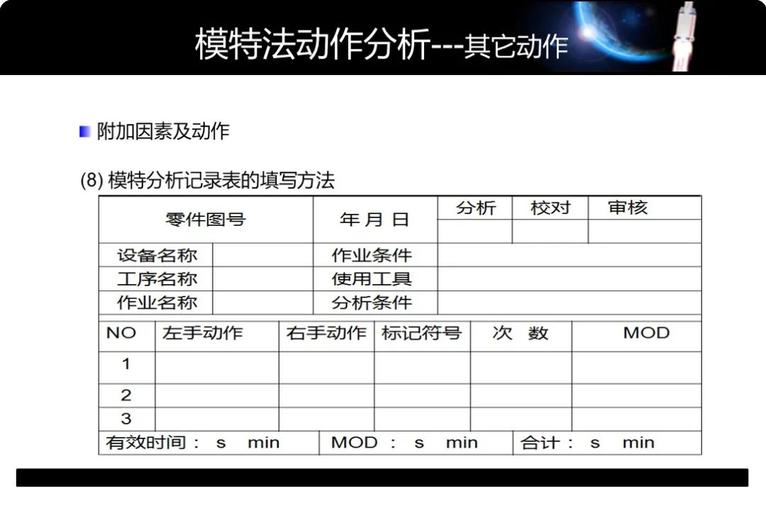 「精益學堂」工業工程動作分析-MOD法