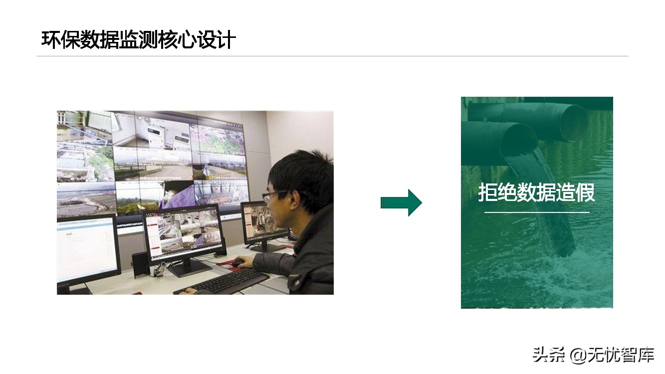 智慧环保平台建设方案（附PPT全文）