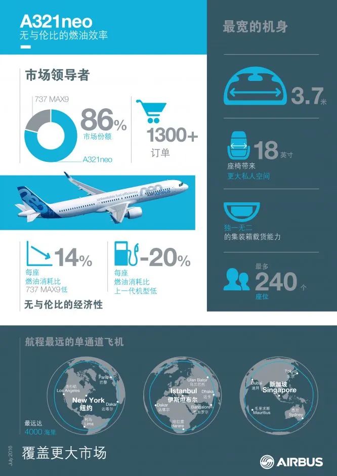 292ܿͻֻǿθˣδ6500ܵҷֻҷ֣