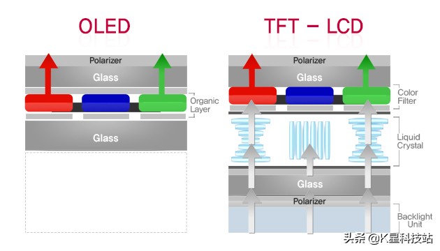 QD-Mini LED 战未来，国产电视画质的天花板，TCL X11电视机评测详解