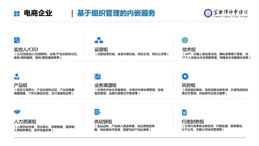 电商法律服务：我们需要离问题再近一点