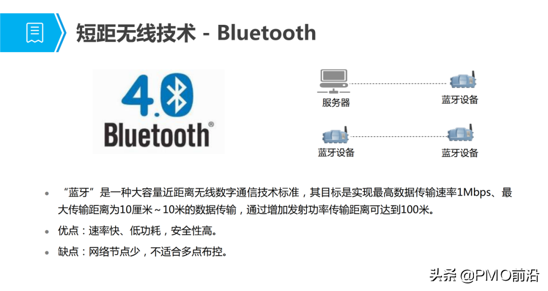 图解物联网通信技术