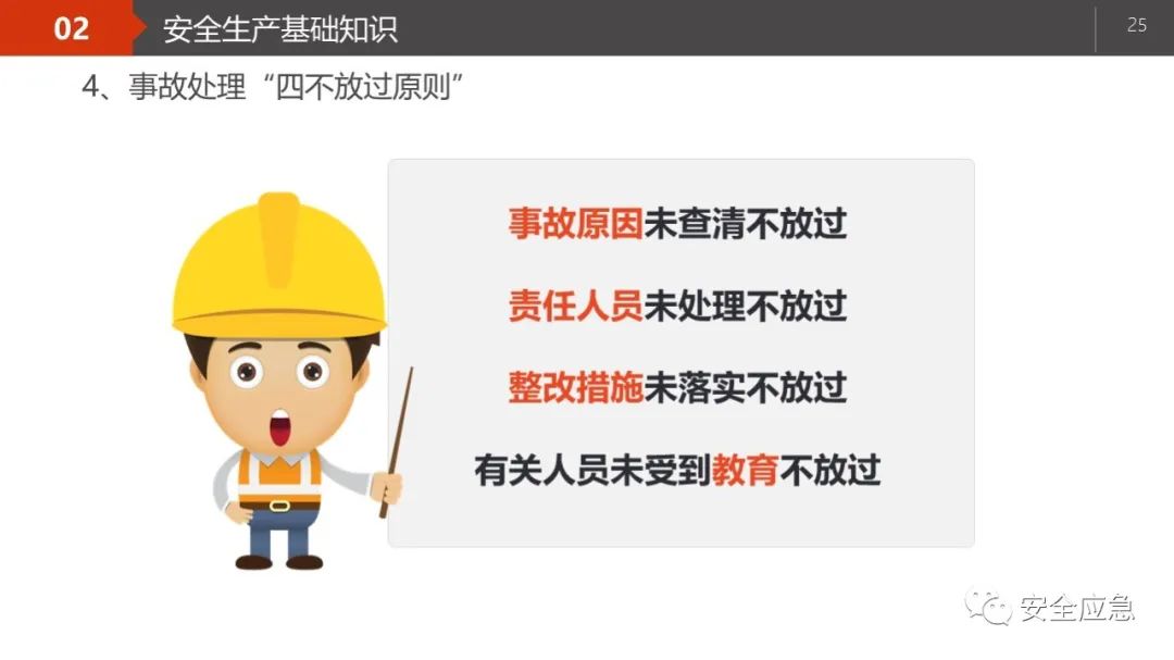 什么是三级安全教育？最全总结合集