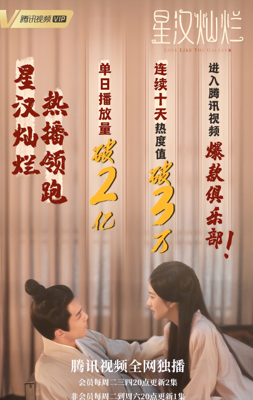 星汉灿烂：单日播放量破2亿，连续十天热度值突破30000，备受好评