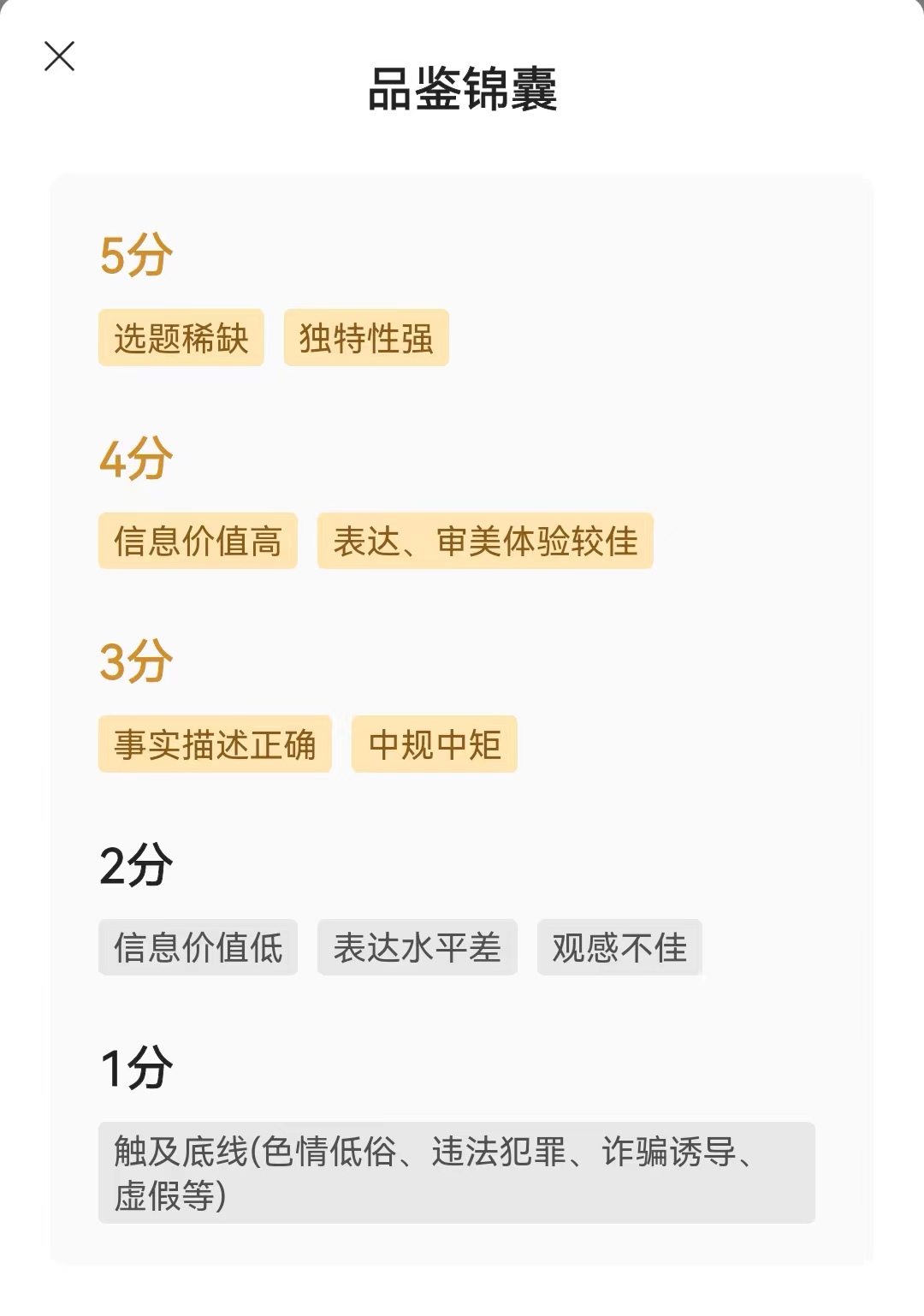 成为了内容品鉴官之后，我才知道为什么我的文章展现量越来越低