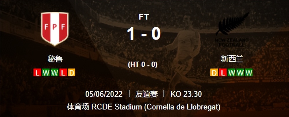 美国和哥斯达黎加足球（洲际大战第二波，哥斯达黎加成为最后的幸运儿？）