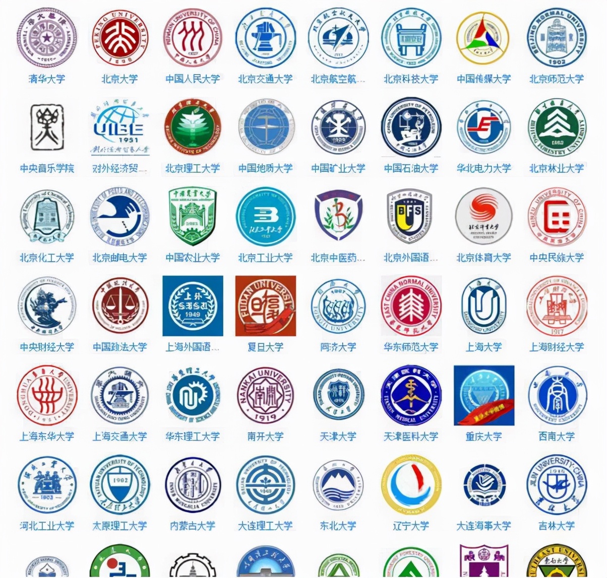 2022世界大学排名出炉，清北成功挤进世界前20，中科大顺利进入