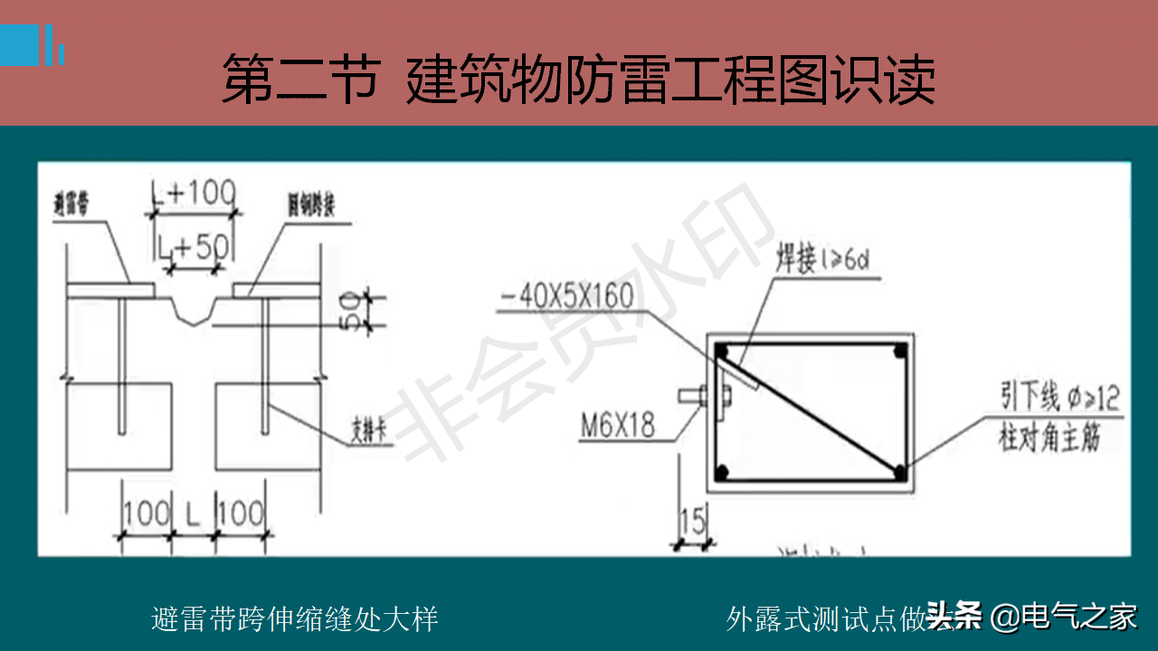 防雷接地系統基礎知識