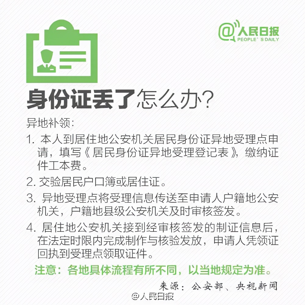 官方发布身份证正确复印方法，一定要看，否则可能倾家荡产！（附案例）