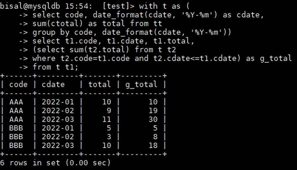 技术分享 | MySQL中一个聚类增量统计 SQL 的需求