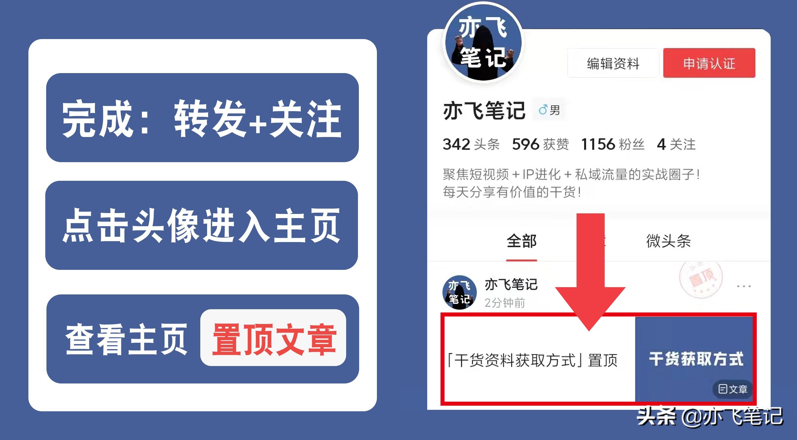 新零售下品牌消费者为中心的数字化转型（80P）