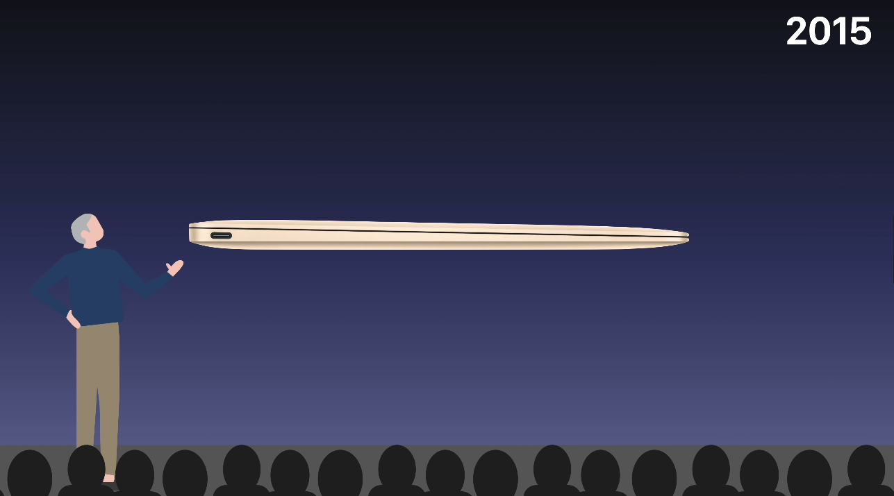 苹果取消磁吸电源接口Magsafe后又重拾该功能？其中内部原因分享