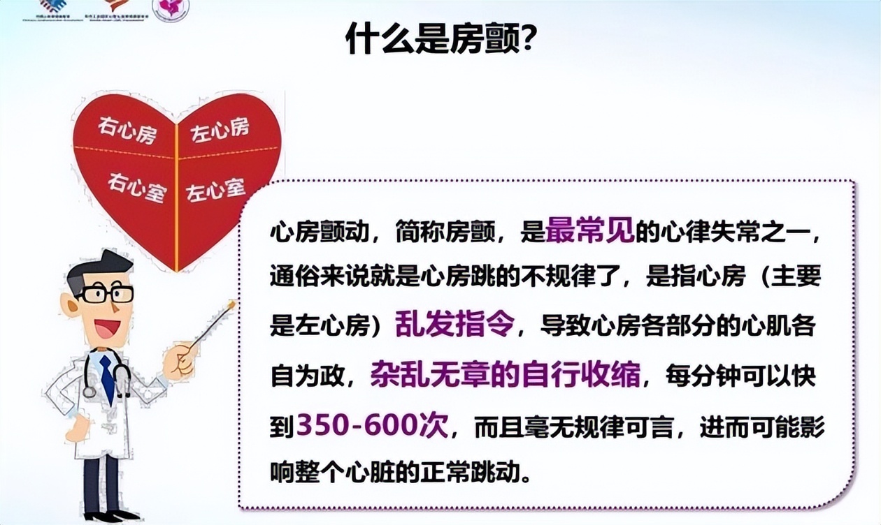 房颤患者可以做骨科手术吗？答案在这里
