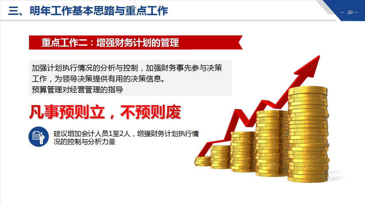 再也不用动手写财务年终工作总结了，自动填写5s生成，规范又高效