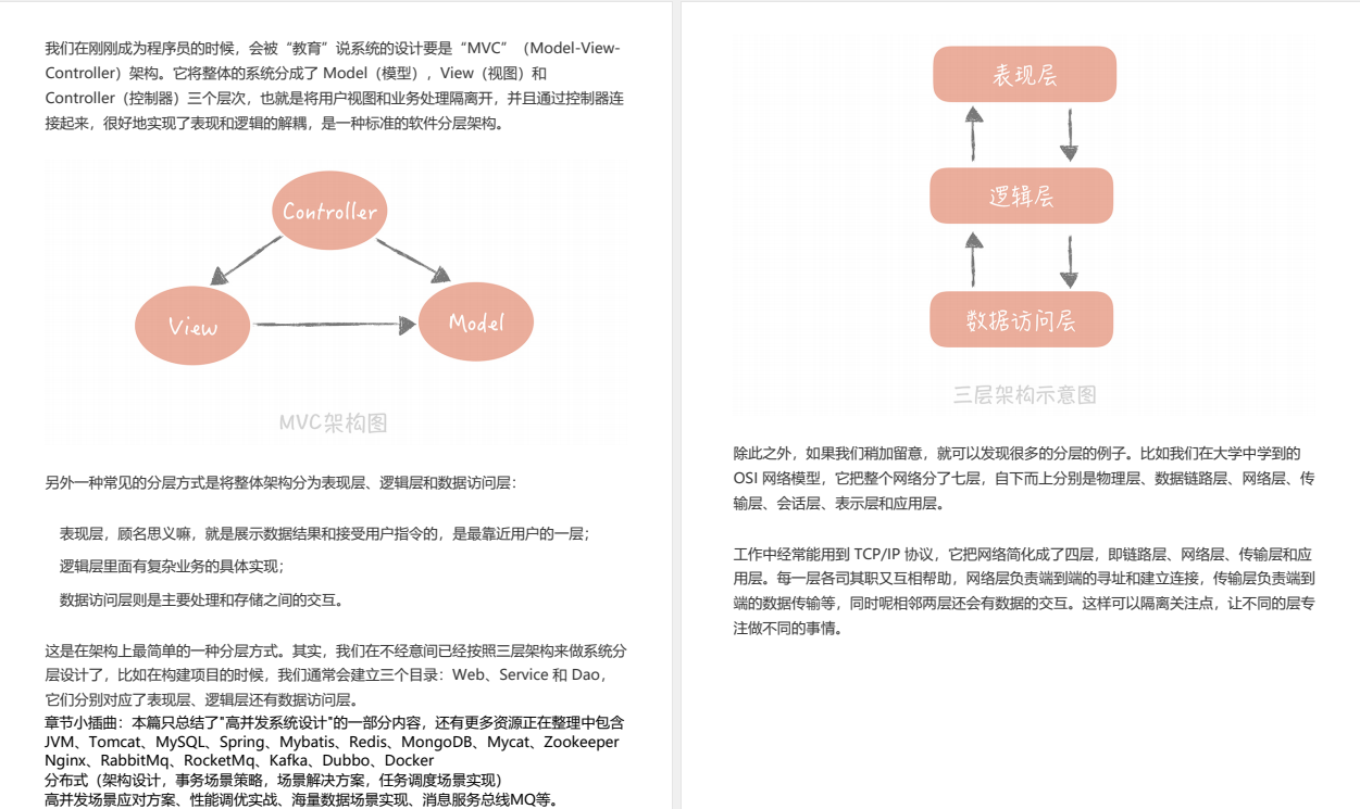 惊艳！堪称国内最强八股文「10亿级并发设计文档」Git狂揽9000星