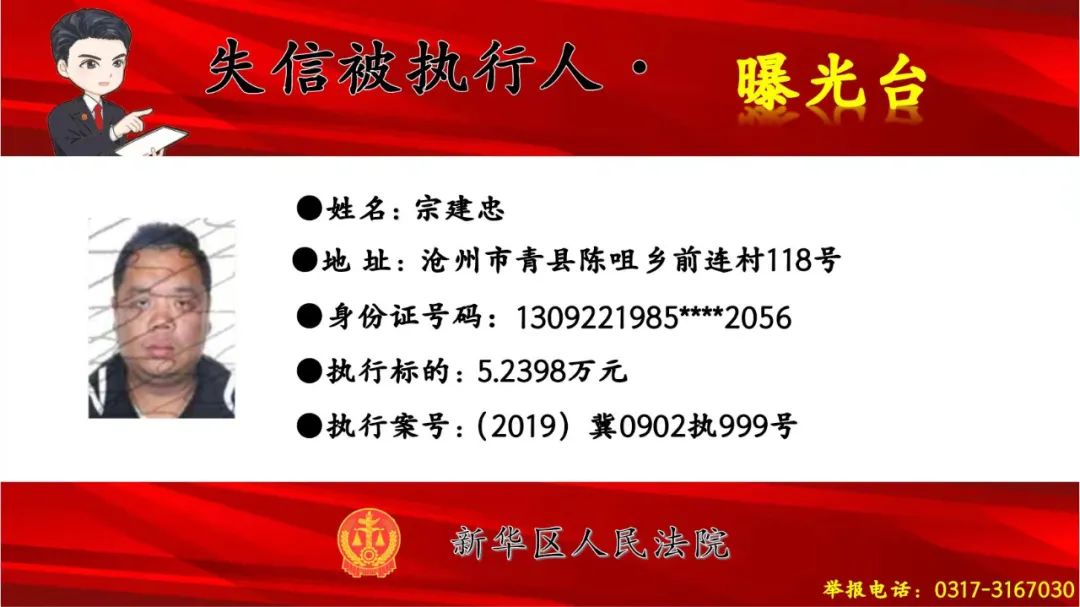 河北2市实名曝光17人